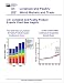 Livestock and Poultry : World Markets and Trade