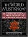 The World Must Know: The History of the Holocaust as Told in the United States Holocaust Memorial Museum
