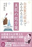 美肌の処方箋