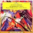 Mahler: Symphonie No.5