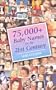 75,000+ Baby Names for the 21st Century