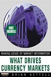 What Drives Currency Markets