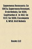 Supernova Remnants: Sn 1987a, Supernova Remnant, Crab Nebula, Sn 1604, Sagittarius A*, IC 443, Sn 1572, Sn 1006, Cassiopeia A, W50, Veil N-