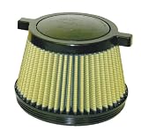 aFe 71-10101 Pro Guard 7 Air Filter