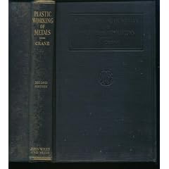 Plastic Working of Metals and Power Press Operations