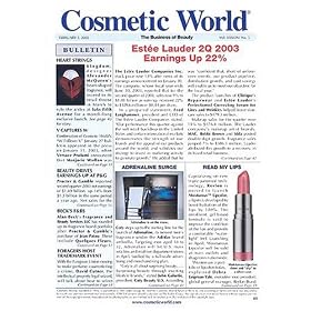 Cosmetic World