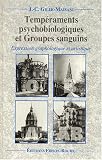 Temp�raments psychobiologiques et groupes sanguins