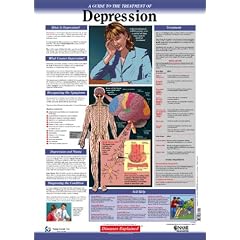 Diseases Explained: Depression (Laminated 20" x 28" wall chart)