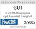 Auszeichnung
