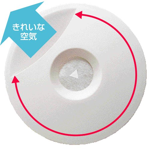 Cover image : ブレスト 給気口用フィルター・エリア 150 E150