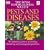 RHS Pests and Diseases