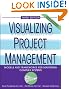 Visualizing Project Management...
