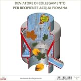 Deviatore di