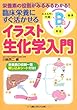 臨床栄養にすぐ活かせるイラスト生化学入門: 栄養素の役割がみるみるわかる!