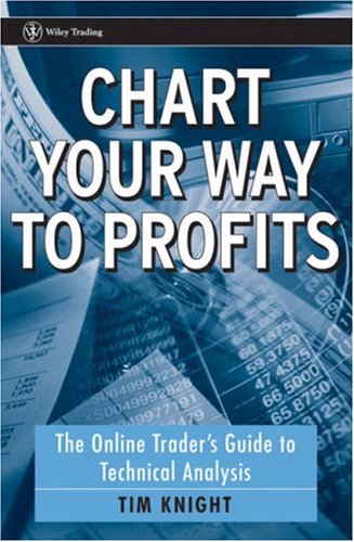 Profit The