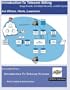 Introduction to Telecom Billing: Usage Events, Call Detail Records, and Bill Cycles