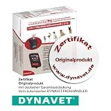 Produkt-Information