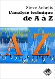 Revue Valor  / L'Analyse technique de A à Z