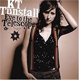 Eye to the Telescope