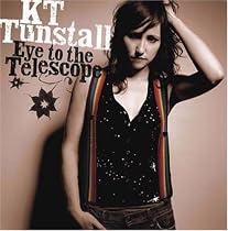 Eye to the Telescope