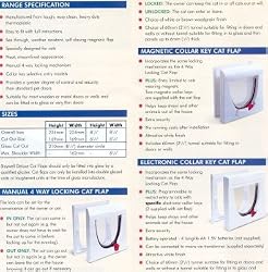 PetSafe Staywell 4-Way Locking Cat Flap with Tunnel, White
