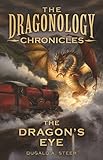 The dragon's eye
