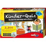 Produkt-Information 