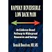 Rapidly Reversible Low Back Pain