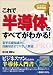 これで半導体のすべてがわかる! (ビジネスマン教科書)