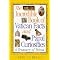Lives of the Popes; History of the Papacy