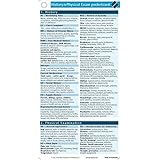 history  physical exam pocketcard