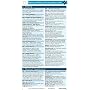 History & Physical Exam Pocketcard