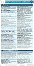 History & Physical Exam Pocketcard