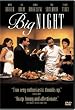 Big Night [Import]