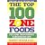 The Top 100 Zone Foods: The Zone Food Science Ranking System