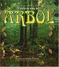 El Ciclo De Vida Del Arbol / Life cycle of a tree (Ciclo De Vida / the Life Cycle)