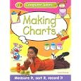 Making Charts (Computer Tutors)