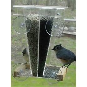 Looker WF-Dual For the Window by Looker Inc