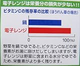 レンジでゆで野菜 丸型 大 PS-G21
