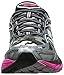 Saucony Women's Ride 8 GTX Running Shoe