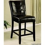 Chair Counter