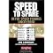 Understand the Daily Racing Form!
