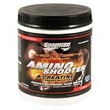 Champion Nutrition