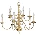 Quorum 10LT BRASS PLATED CHAND