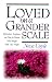 Book Loved on a Grander Scale: Affirmation, Acceptance, and Hope for Women Who Struggle With Their Weight