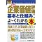 �o�����G�[�V�����{