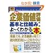 �}�����r�W�l�X �ŐV ��Ɖ��l�]���̊�{�Ǝd�g�݂���[���킩��{ (How�]nual Visual Guide Book)