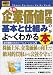 �޲�����ӥ��ͥ� �ǿ� ��Ȳ���ɾ���δ��ܤȻ��Ȥߤ��衼���狼���� (How��nual Visual Guide Book)