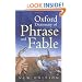 Oxford Dictionary of Phrase and Fable