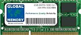 2GB DDR3 1066MHz PC3-8500 204-PIN SODIMM MEMORY FOR MACBOOK & MACBOOK PRO (DDR3 VERSION)